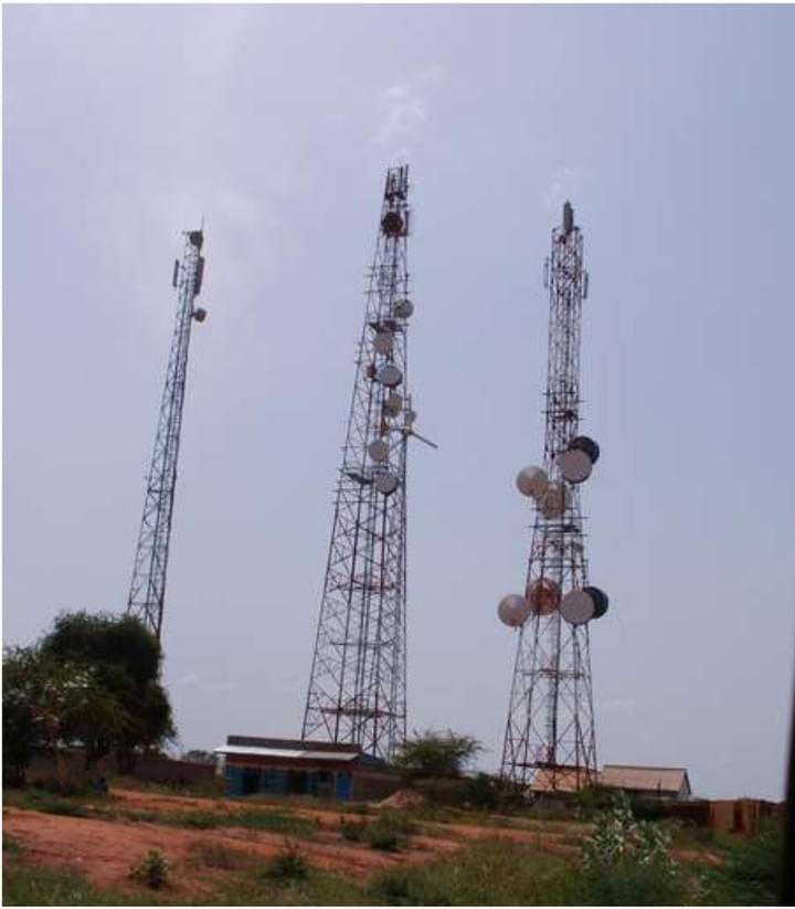 Site assessment